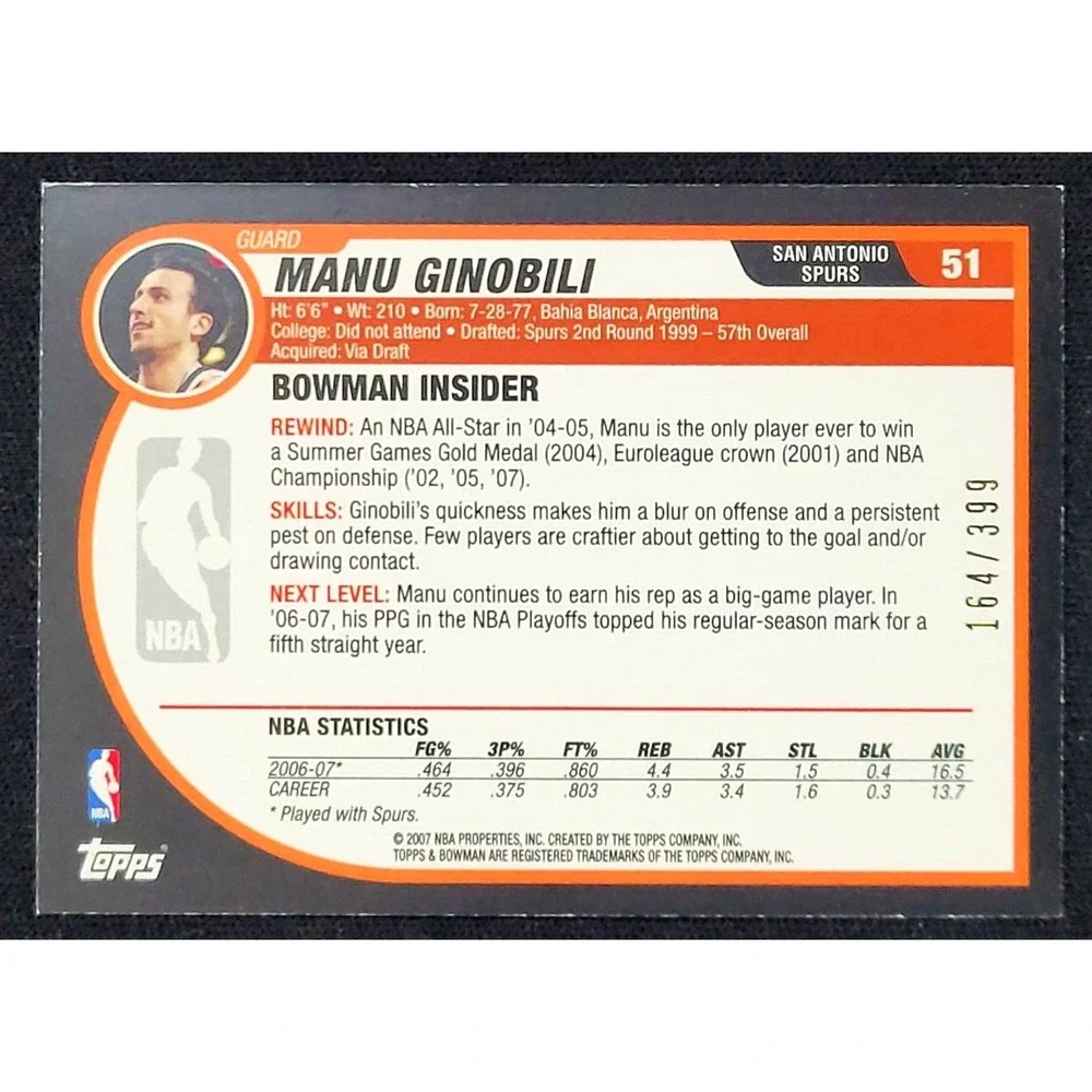2007-08 BOWMAN MANU GINOBILI‎ GAME USED JERSEY #D 164/399 BRONZE